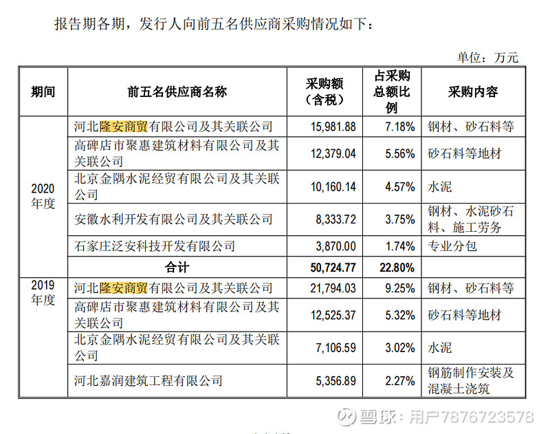 陕西见康实业：传统与创新的融合